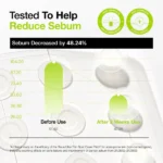Ultra Thin Spot Cover Patch